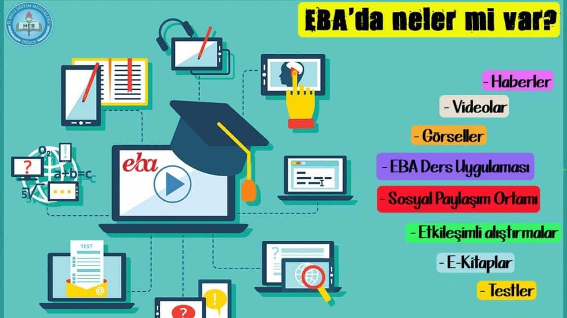 EBA'nın Öğretmen, Öğrenci, Veli İçin Tanıtımı